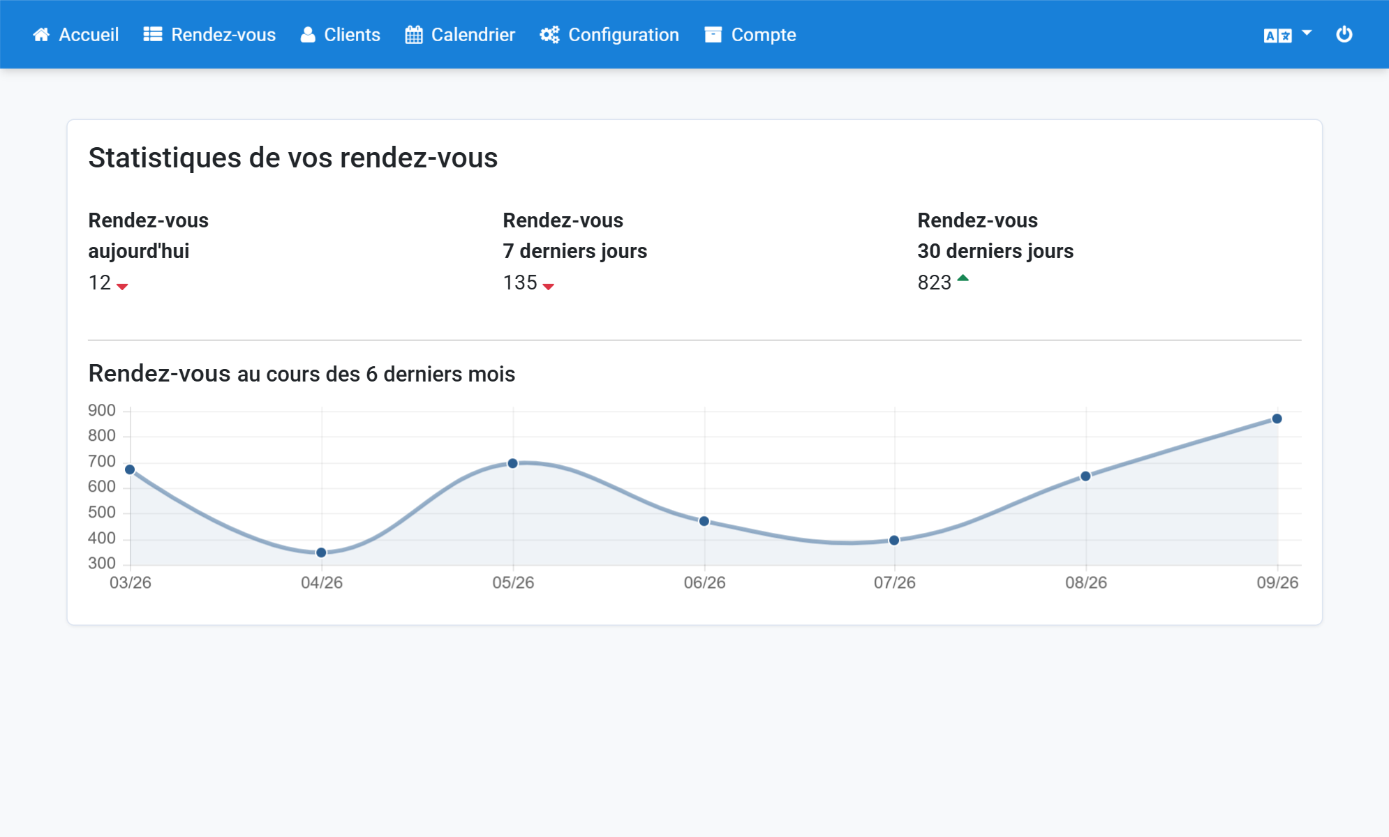 Cliquez sur Configuration dans la barre de navigation