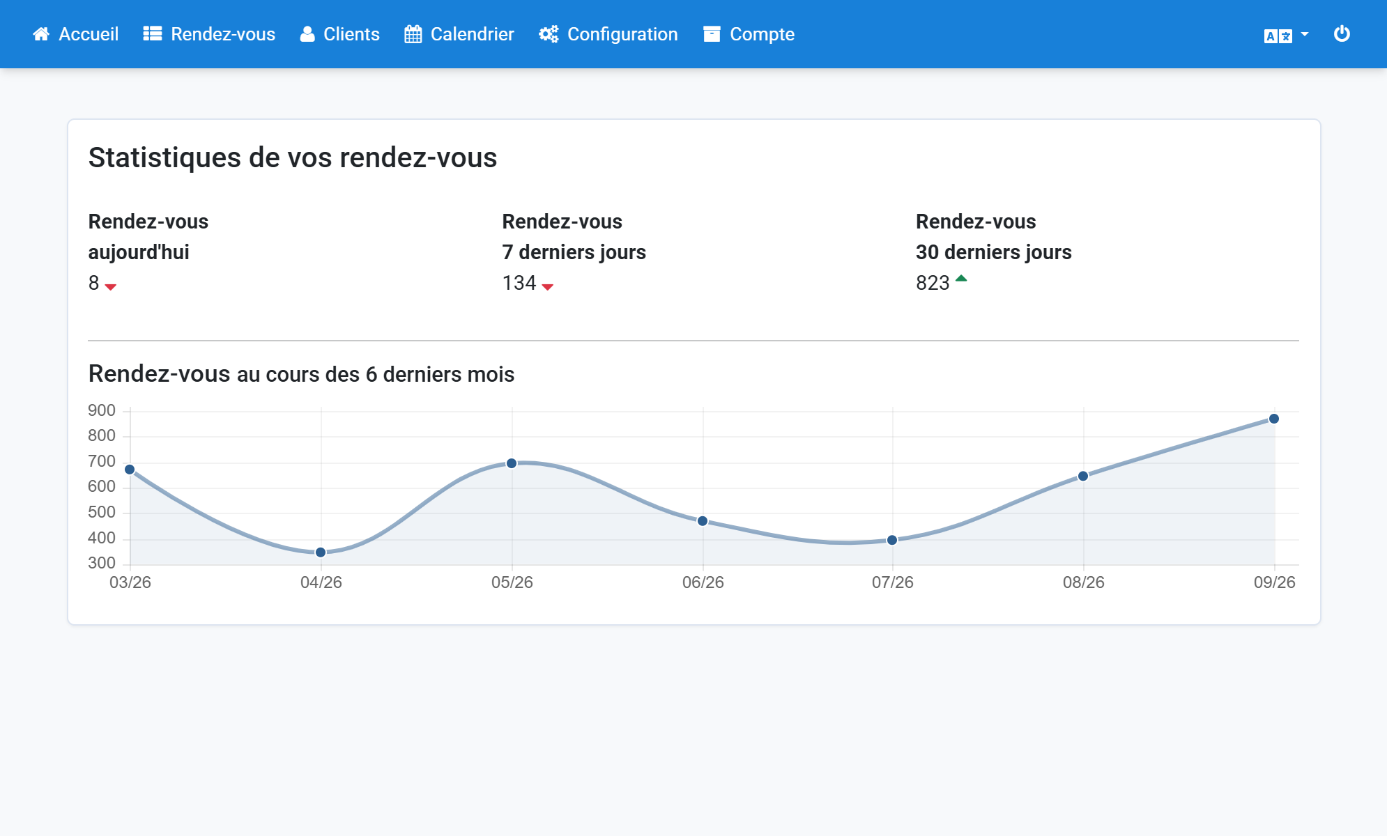 Cliquez sur Configuration dans la barre de navigation
