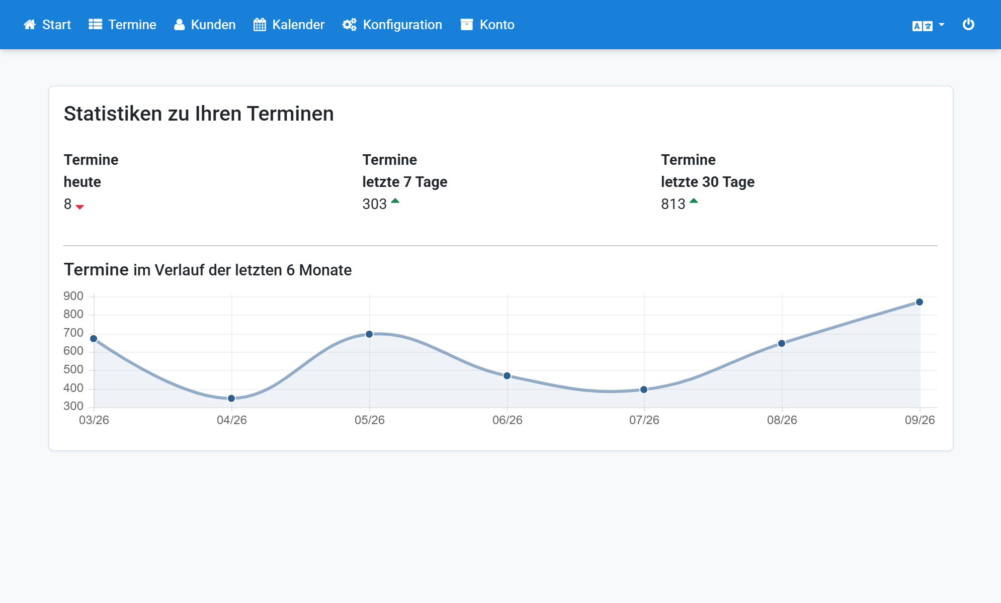 Cliquez sur Configuration